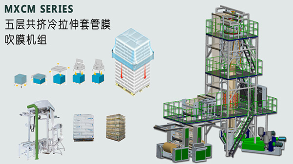 五層高速吹膜機(jī)